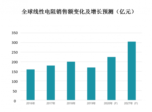 三肖期期中特