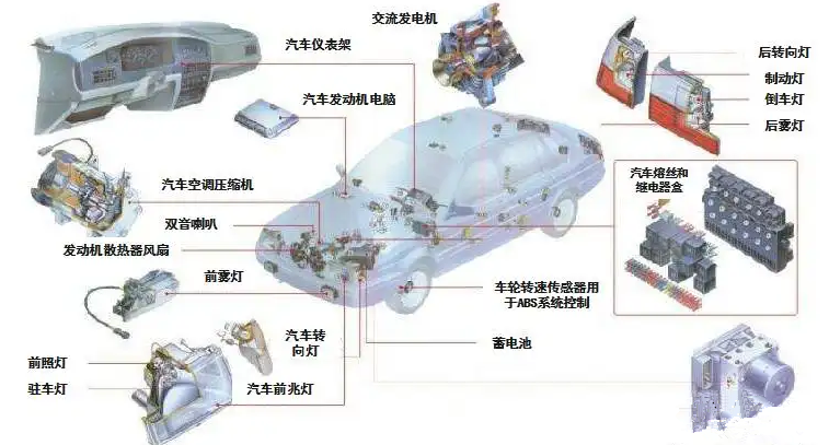 三肖期期中特