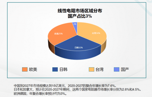 三肖期期中特