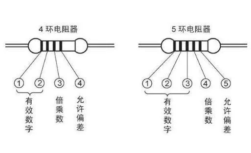 三肖期期中特