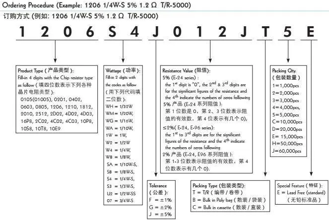 三肖期期中特